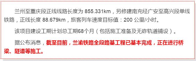 最新！蘭渝鐵路路基工程完成，廣元至重慶北段項目招標