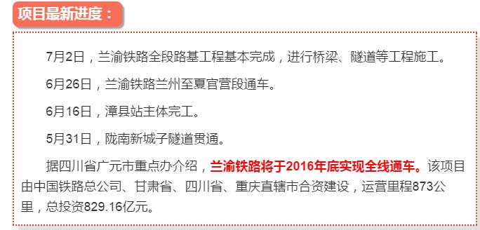 最新！蘭渝鐵路路基工程完成，廣元至重慶北段項目招標