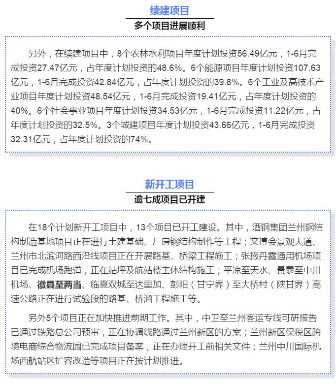 最新！蘭渝鐵路路基工程完成，廣元至重慶北段項目招標