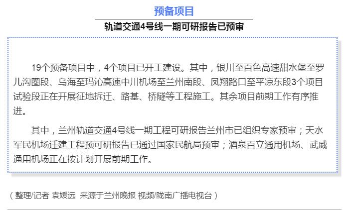 最新！蘭渝鐵路路基工程完成，廣元至重慶北段項目招標